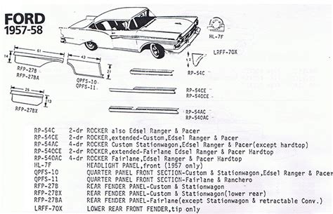 1957 ford wagon country squire sheet metal|1957 Ford sheet metal panels.